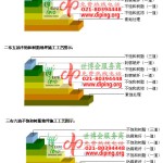 石嘴山不饱和树脂地坪，不饱和树脂防腐地坪,防腐蚀地坪施工厂家-缩略图2