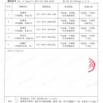 石嘴山重防腐地坪,石嘴山超强耐腐蚀涂料-缩略图4